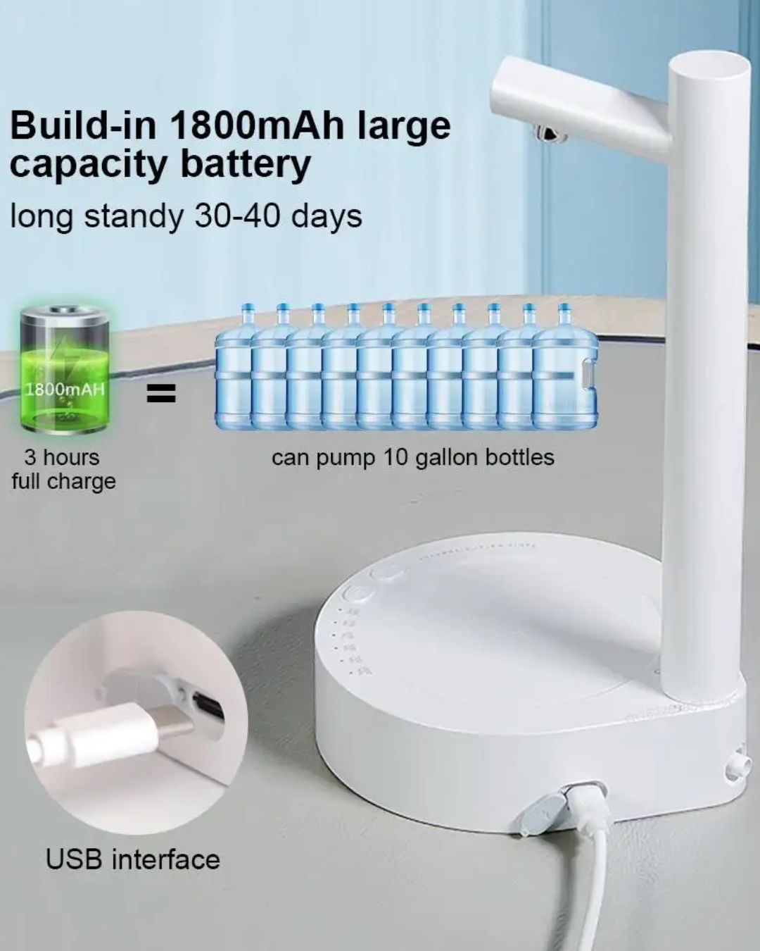DISPENSADOR DE AGUA CON BASE (BLANCO)